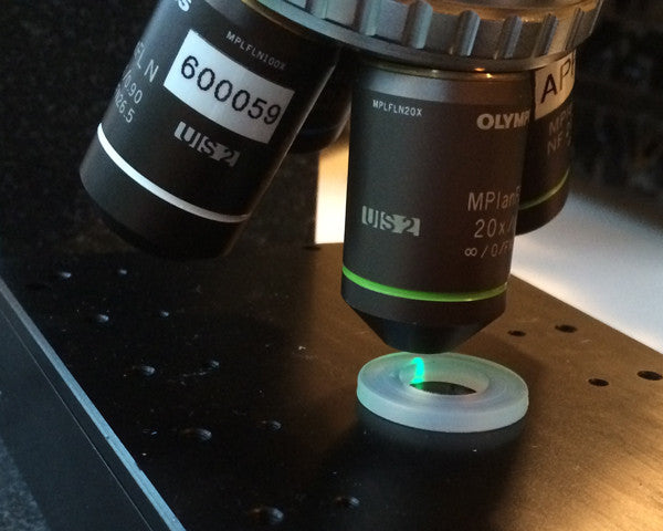 Product Testing at a Higher Level