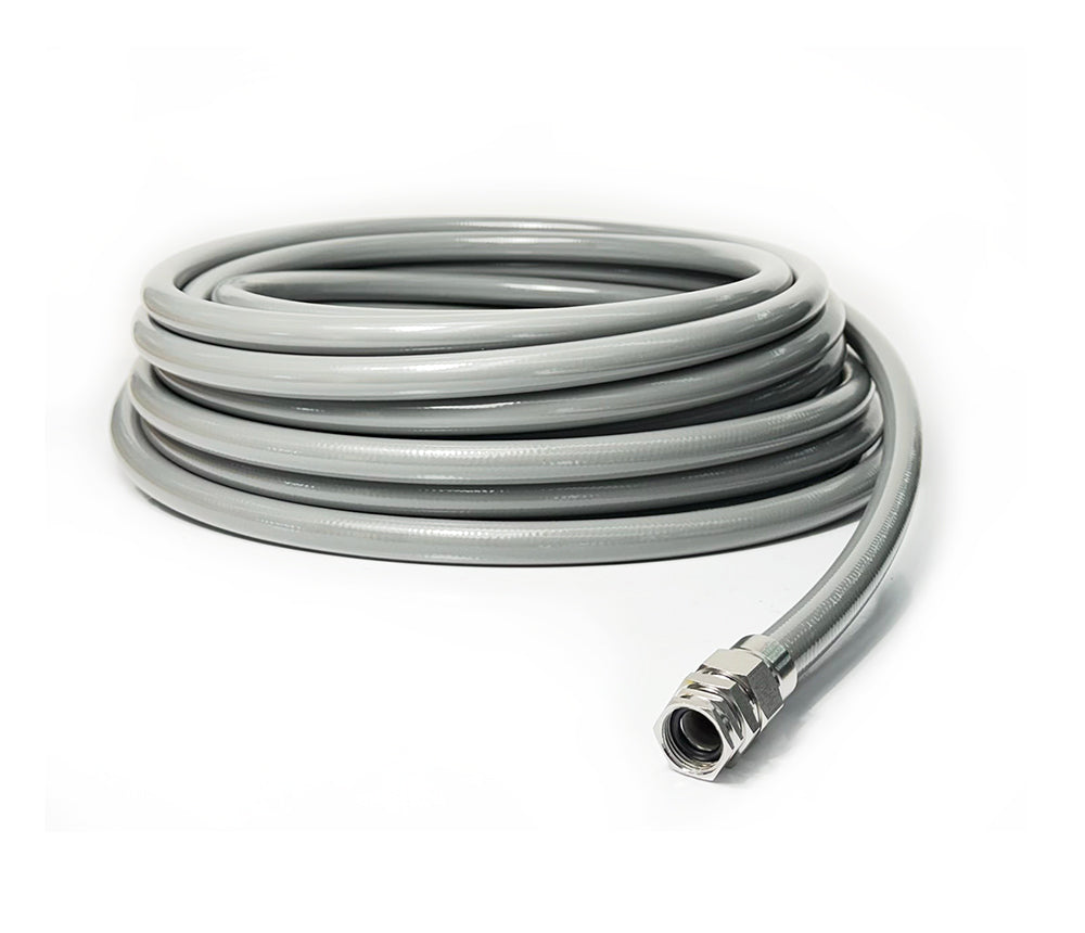 The Water Right Pro 3/4" (800 Series)