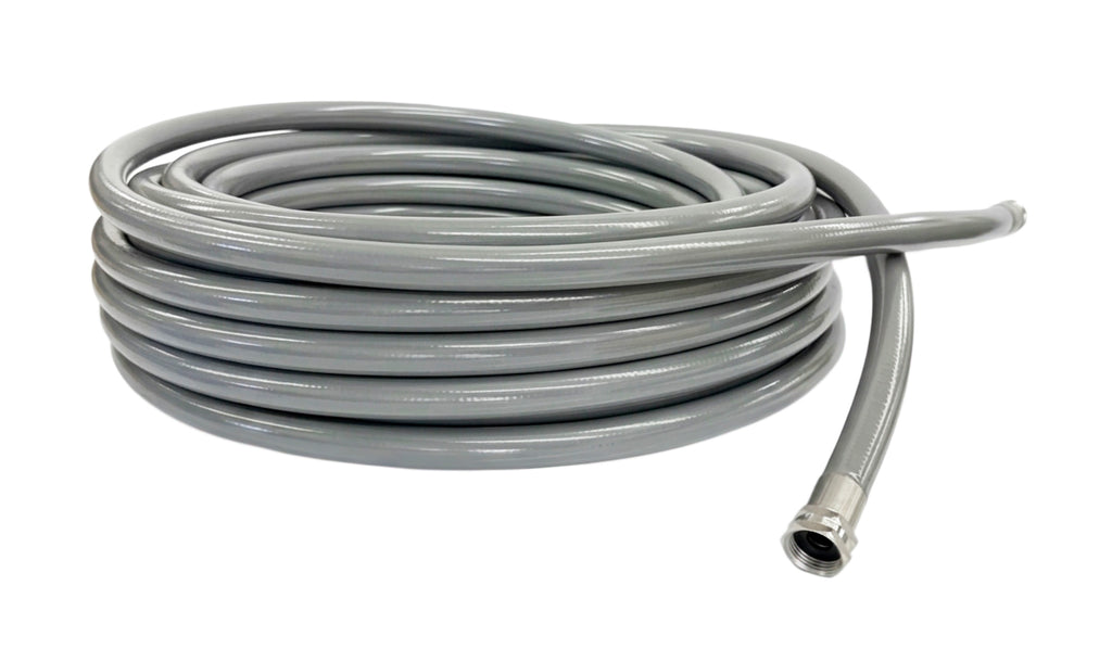 The Water Right H2PRO 3/4" (800 Series)