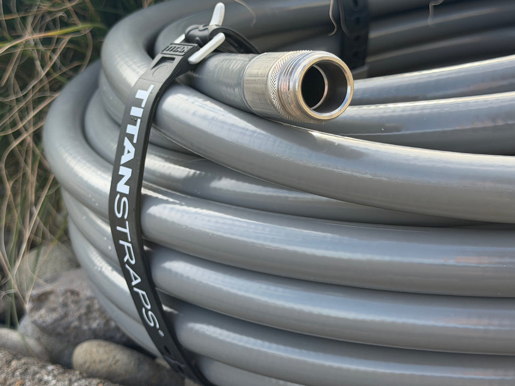 The Water Right H2PRO 3/4" (800 Series)